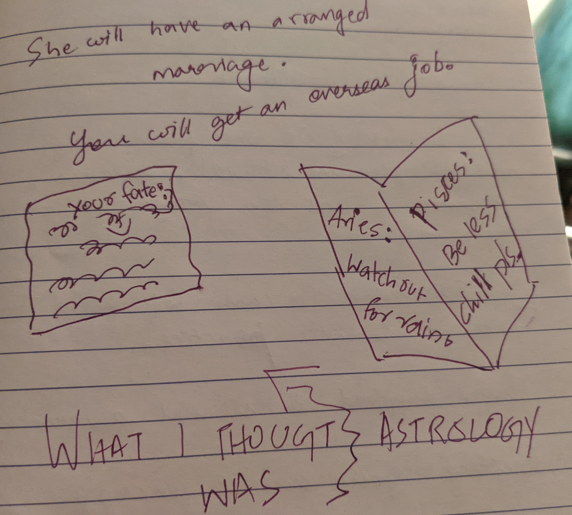 What I thought Astrology was, photo from Kadir's notebook