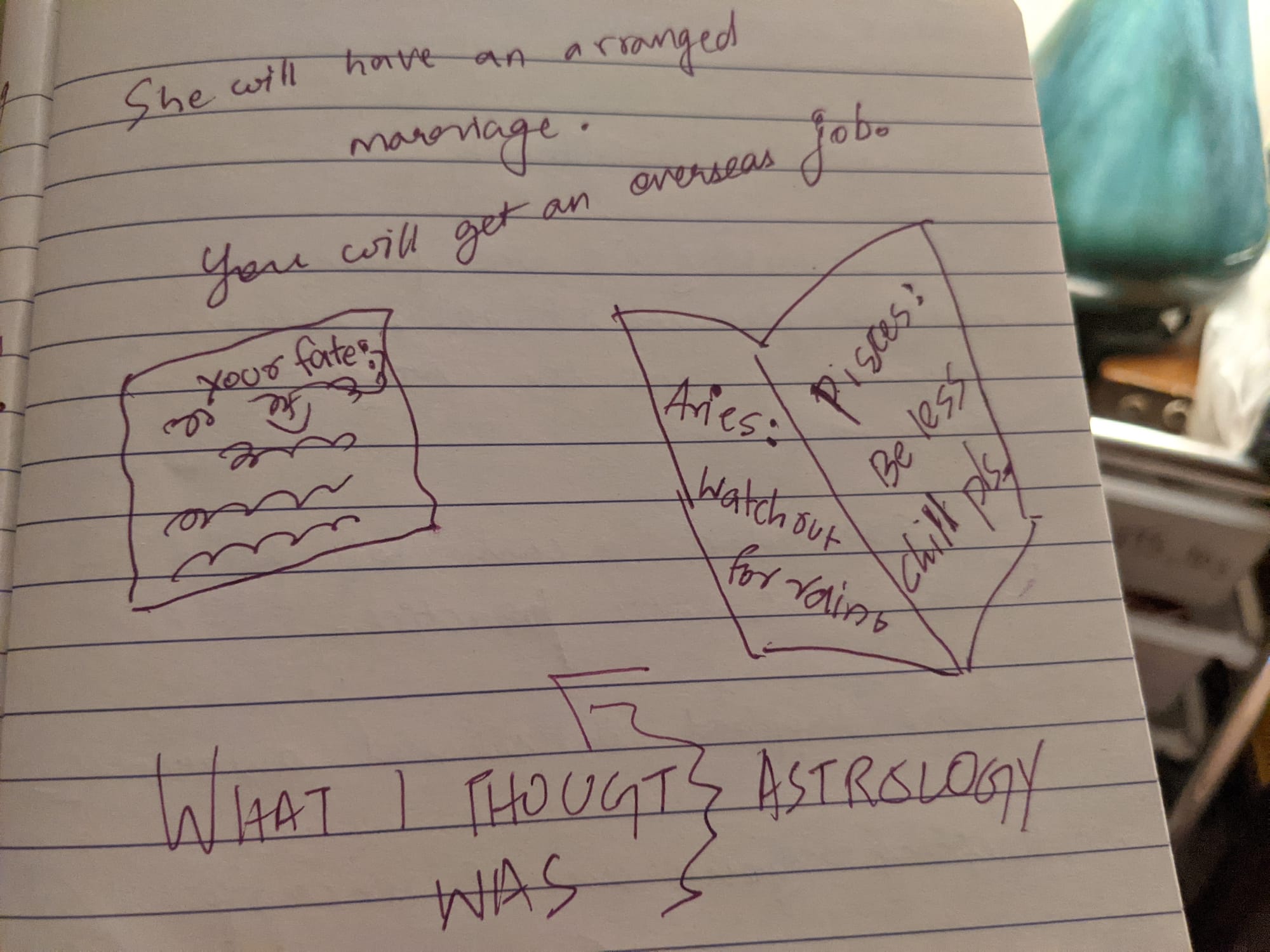 What I thought Astrology was, snapshot from Kadir's notebook