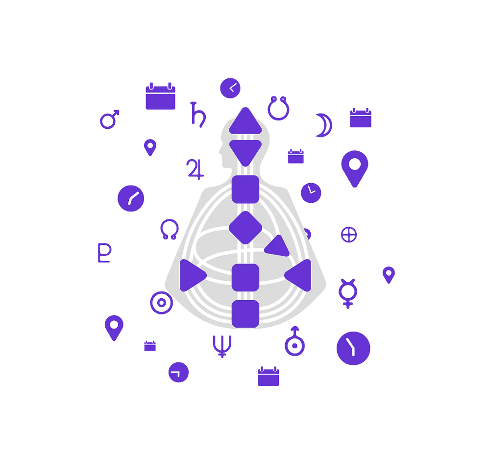 Human Design infographic borrowed from https://jovianarchive.com/